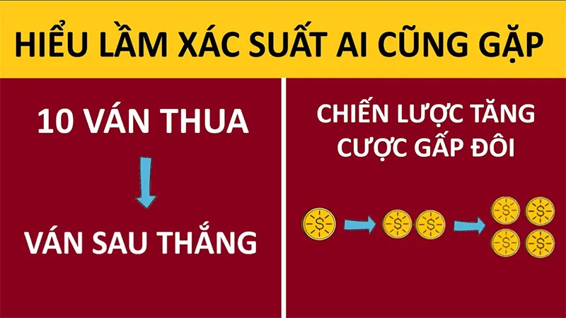 Chiến thuật chơi bầu cua Iwin với phương pháp gấp thếp hiệu quả